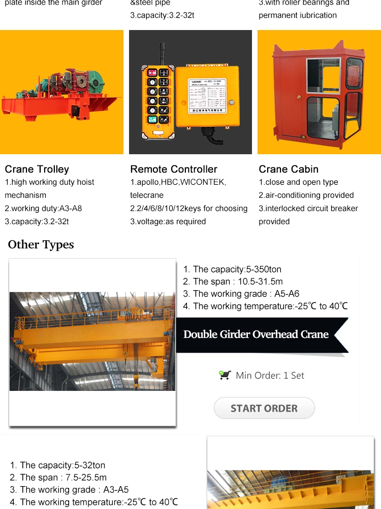 Customized travel 20 ton double girder overhead bridge crane price 