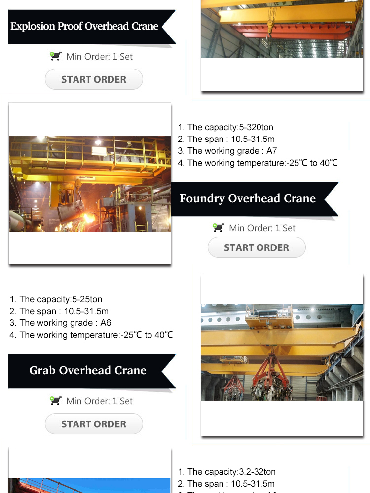Customized travel 20 ton double girder overhead bridge crane price 
